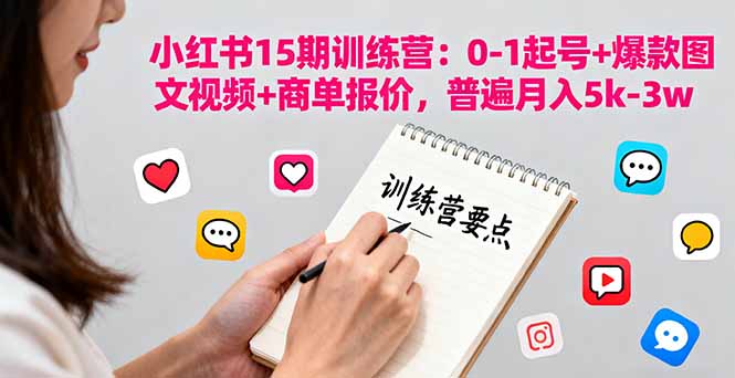 小红书15期训练营:0-1起号+爆款图文视频+商单报价,普遍月入5k-3w-慧阅轩