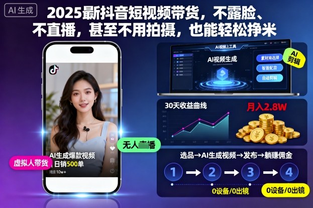2025最新抖音短视频带货,不露脸、不直播,甚至不用拍摄,也能轻松挣米-慧阅轩