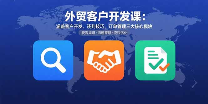 外贸客户开发课:涵盖客户开发、谈判技巧、订单管理三大核心模块-慧阅轩