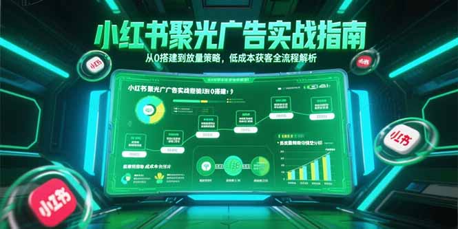 小红书聚光广告实战指南，从0搭建到放量策略，低成本获客全流程解析-慧阅轩