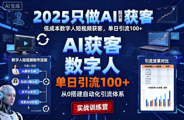 2025只做AI获客,AI超级获客实训营,低成本数字人短视频获客,单日引流100+-慧阅轩