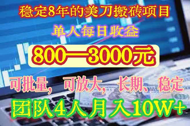 稳定8年的美刀搬砖项目,单人每日收益800—3000.团队4人月入10W+.可线下-慧阅轩