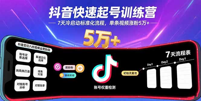 抖音快速起号训练营,7天冷启动标准化流程,单条视频涨粉5万+-慧阅轩