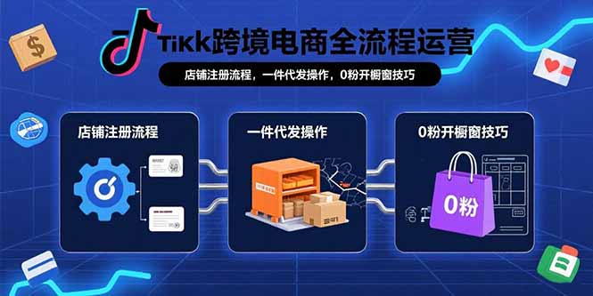 TikTok跨境电商全流程运营:店铺注册流程,一件代发操作,0粉开橱窗技巧-慧阅轩