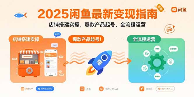 2025闲鱼最新变现指南:店铺搭建实操,爆款产品起号,全流程运营-慧阅轩