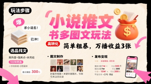 小说推文小红书多图文玩法，简单粗暴，万播收益3张-慧阅轩