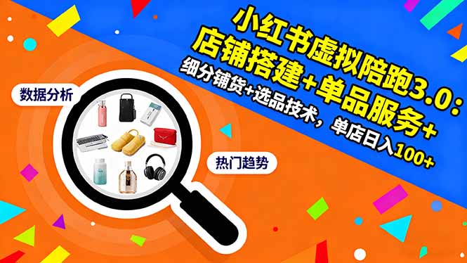 小红书虚拟陪跑3.0:店铺搭建+单品服务+细分铺货+选品技术,单店日入100+-慧阅轩