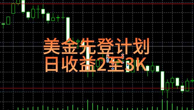 稳定做了7年的项目!日入2000至4000,日结,可来线下实地学!-慧阅轩