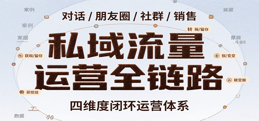 私域流量运营全链路,开场对话设计、朋友圈运营、社群管理、一对一销售SOP-慧阅轩