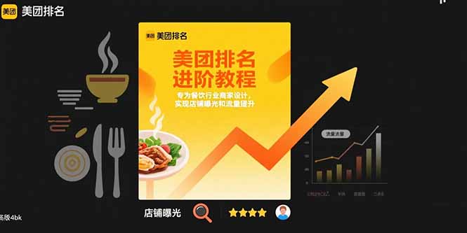美团排名进阶教程:专为餐饮行业商家设计,实现店铺曝光和流量提升-慧阅轩