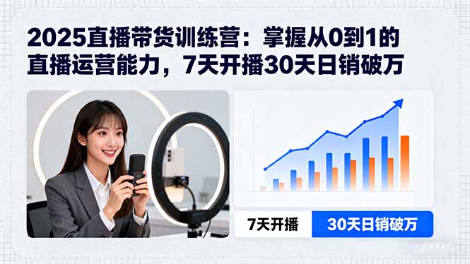 2025直播带货训练营:掌握从0到1的直播运营能力,7天开播30天日销破万-慧阅轩