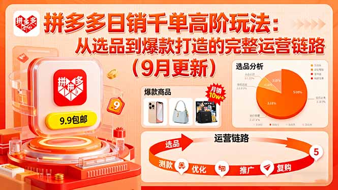 拼多多日销千单高阶玩法:从选品到爆款打造的完整运营链路(9月更新-慧阅轩