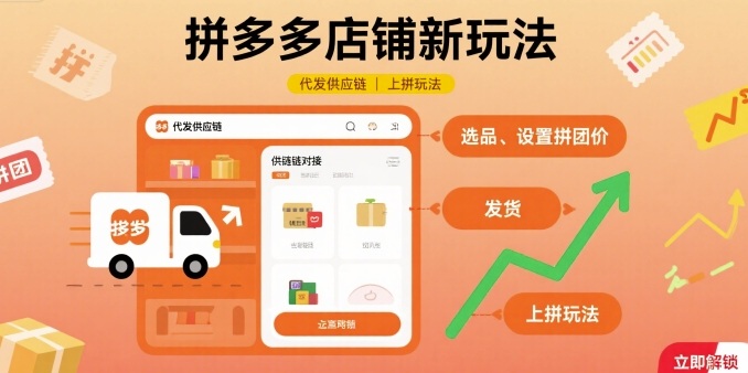 拼多多店铺新玩法,代发供应链上拼玩法-慧阅轩