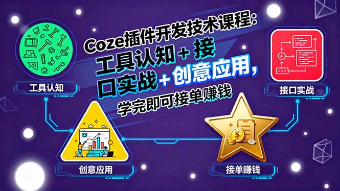 Coze插件开发技术课程：工具认知+接口实战+创意应用，学完即可接单赚钱-慧阅轩