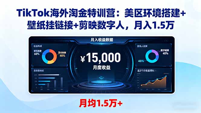 TikTok海外淘金特训营:美区环境搭建+壁纸挂链接+剪映数字人,月入1.5万-慧阅轩
