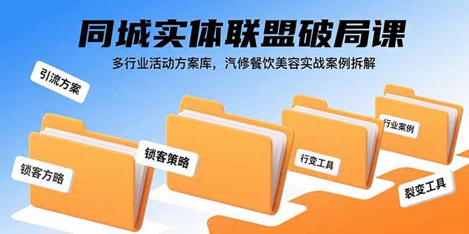 同城实体联盟破局课,多行业活动方案库,汽修餐饮美容实战案例拆解-慧阅轩