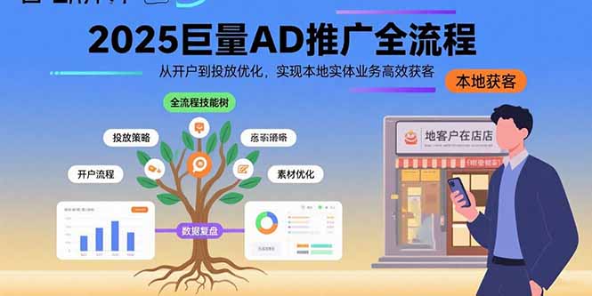 2025巨量AD推广全流程,从开户到投放优化,实现本地实体业务高效获客-慧阅轩