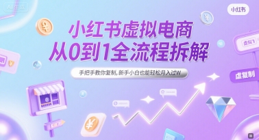 小红书虚拟电商从0到1全流程拆解,手把手教你复制,新手小白也能轻松月入过W-慧阅轩