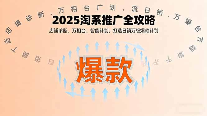 2025淘系推广全攻略,店铺诊断、万相台、智能计划,打造日销万级爆款计划-慧阅轩