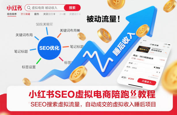小红书SEO虚拟电商陪跑教程,实现seo搜索被动流量,自动成交的被动收入睡后项目-慧阅轩