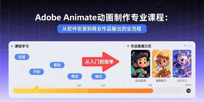 Adobe Animate动画制作专业课程：从软件安装到商业作品输出的全流程-慧阅轩