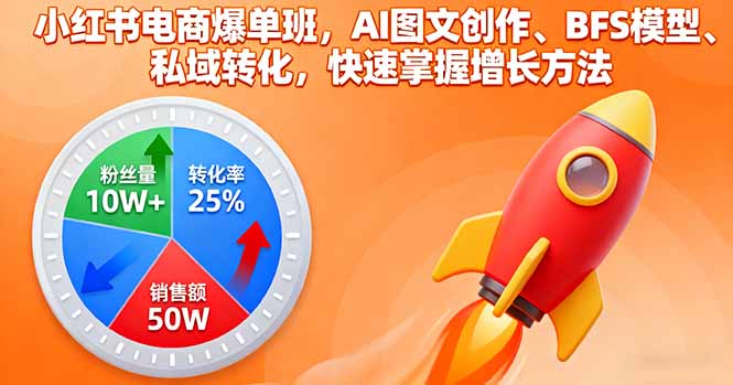 小红书电商爆单班，AI图文创作、BFS模型、私域转化，快速掌握增长方法-慧阅轩