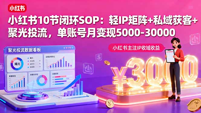 小红书10节闭环SOP:轻IP矩阵+私域获客+聚光投流,单账号月变现5000-30000-慧阅轩