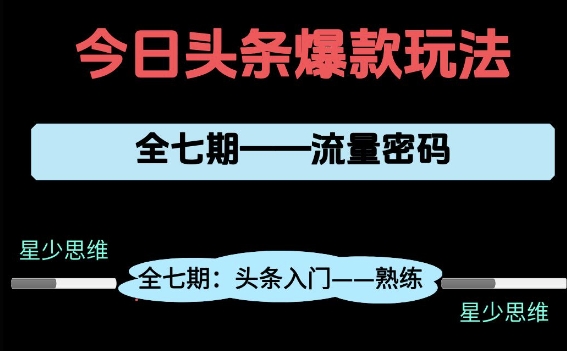 头条系列全七期项目拆解,全是干货,新手从0-1必经过程,99的人会踩的坑-慧阅轩