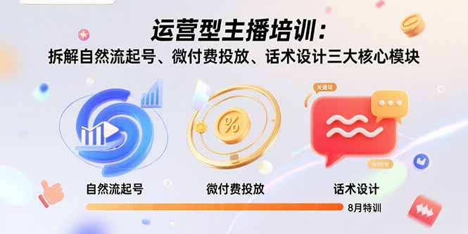 运营型主播培训:拆解自然流起号、微付费投放、话术设计三大核心模块-8月-慧阅轩
