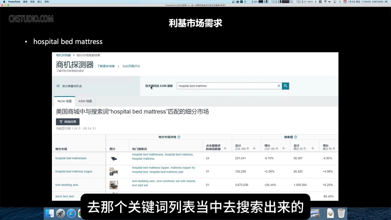 阿甘·亚马逊跨境电商选品案例(更新2月)-慧阅轩