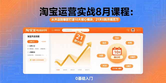 淘宝运营实战8月课程:从开店到爆款打造10大核心模块,21天0到月销百万-慧阅轩