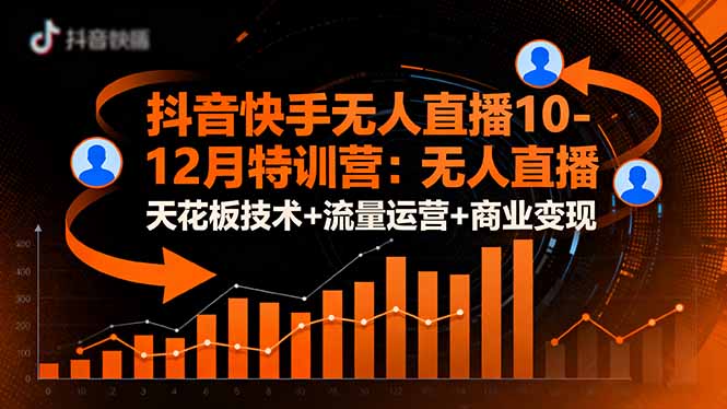 抖音快手无人直播10-12月特训营:无人直播天花板技术+流量运营+商业变现-慧阅轩