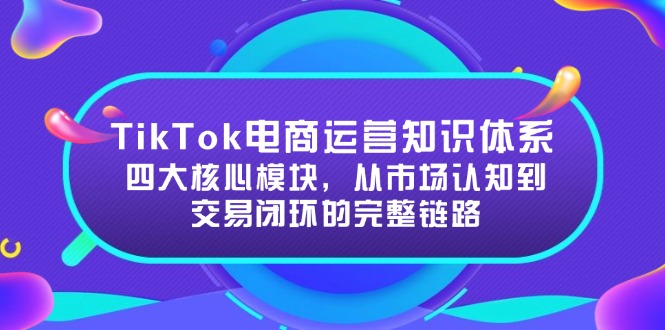 TikTok电商运营知识体系:四大核心模块,从市场认知到交易闭环的完整链路-慧阅轩
