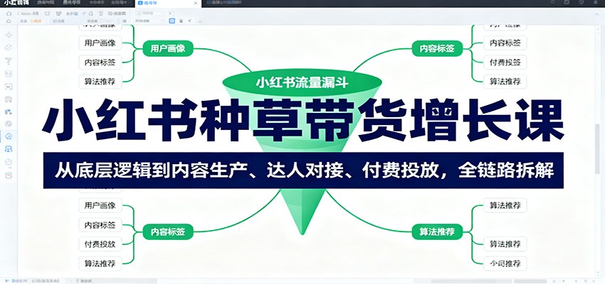 小红书种草带货增长课：从底层逻辑到内容生产、达人对接、付费投放，全链路拆解-慧阅轩