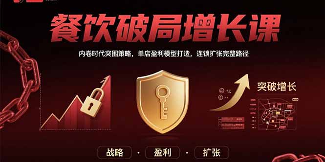 餐饮破局增长课:内卷时代突围策略,单店盈利模型打造,连锁扩张完整路径-慧阅轩