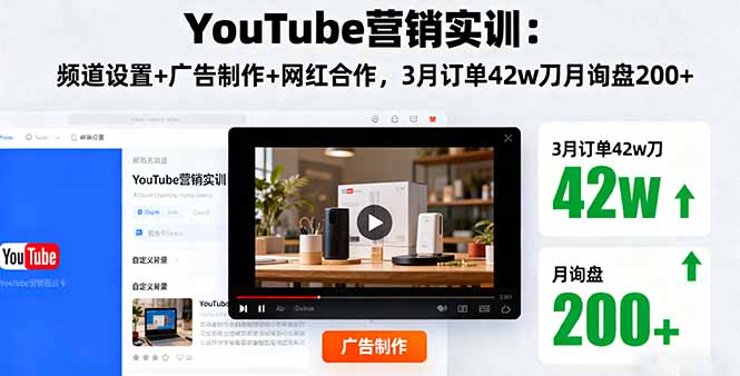 YouTube营销实训:频道设置+广告制作+网红合作,3月订单42w刀月询盘200+-慧阅轩