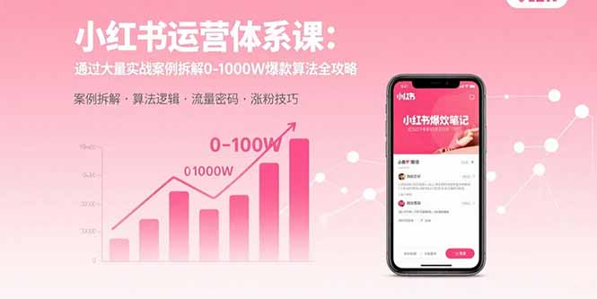 小红书运营体系课：通过大量实战案例拆解0-1000W爆款算法全攻略-慧阅轩