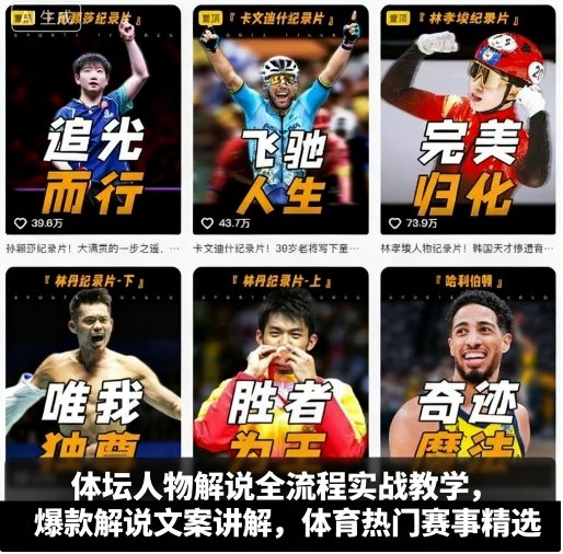 体坛人物解说全流程实战教学,爆款解说文案讲解,体育热门赛事精选-慧阅轩