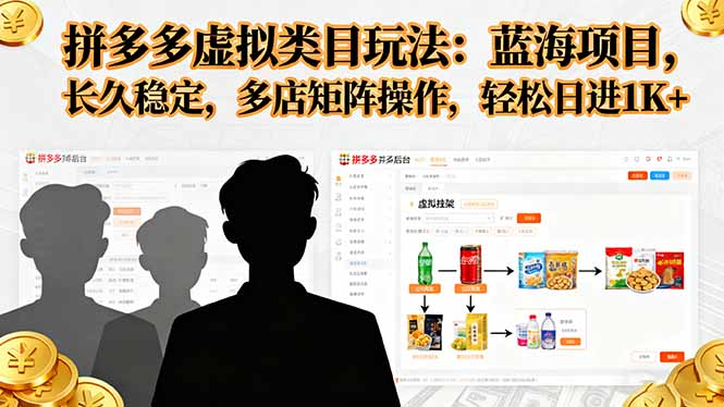 拼多多虚拟类目玩法，蓝海项目，长久稳定，多店矩阵操作，轻松日进1K+-慧阅轩
