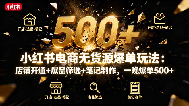 小红书电商无货源爆单玩法:店铺开通+爆品筛选+笔记制作,一晚爆单500+-慧阅轩