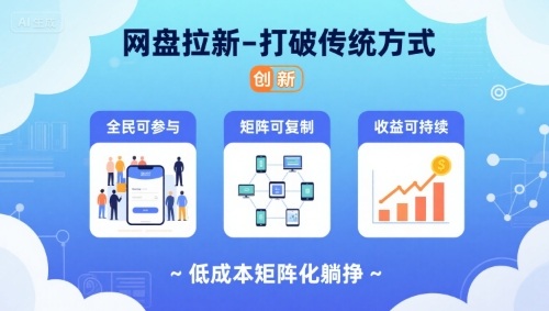 网盘拉新-打破传统方式,低成本矩阵化躺挣,全民可参与、矩阵可复制、收益可持续【揭秘】-慧阅轩