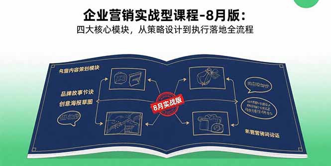 企业营销实战型课程-8月版：四大核心模块，从策略设计到执行落地全流程-慧阅轩