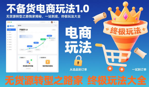 不备货电商玩法1.0，​无货源转型之路独家揭秘，一站到底，终极玩法大全-慧阅轩