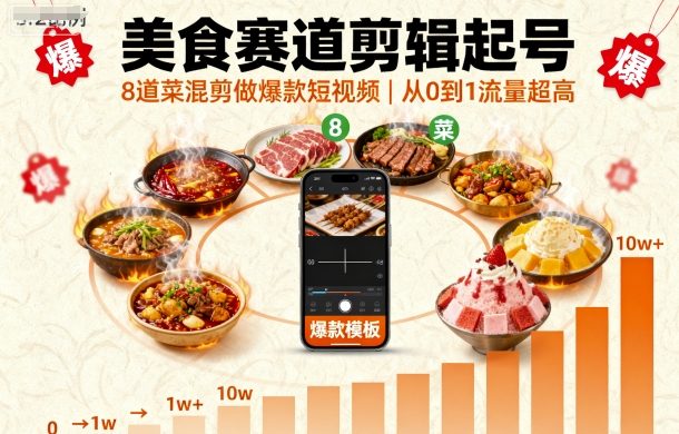 美食赛道剪辑起号,8道菜混剪做爆款短视频,从0到1,流量超高-慧阅轩