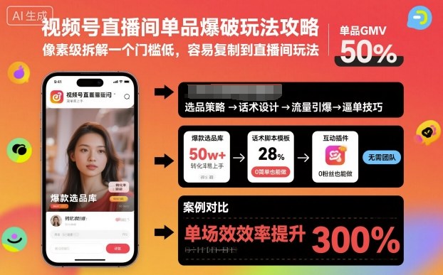 视频号直播间单品爆破玩法攻略,像素级拆解一个门槛低,容易复制到直播间玩法-慧阅轩