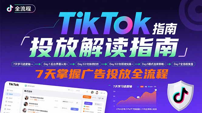 TikTok投放解读指南:后台操作/计划建立/模式选择,7天掌握广告投放全流程-慧阅轩