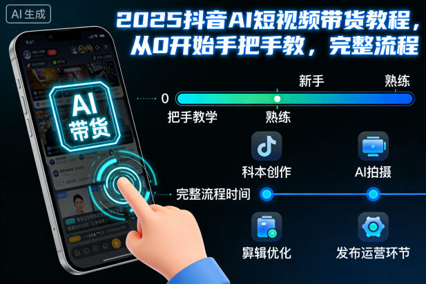 2025抖音AI短视频带货教程,从0开始手把手教,完整流程-慧阅轩