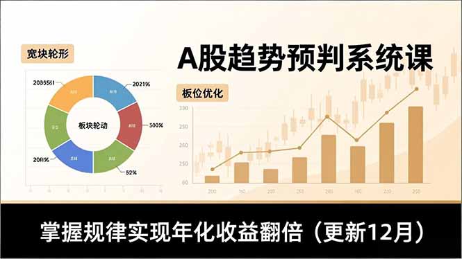 A股趋势预判系统课，多维分析、板块轮动、仓位优化，掌握规律实现年化收益翻倍(更新12月-慧阅轩