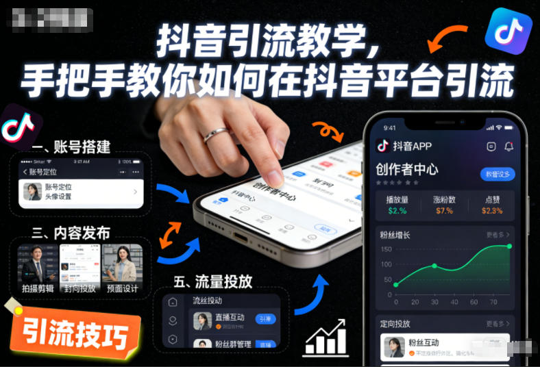 抖音引流教学,手把手教你如何在抖音平台引流-慧阅轩