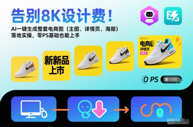 告别8K设计费！AI一键生成整套电商图(主图、详情页、海报)落地实操，零PS基础也能上手-慧阅轩